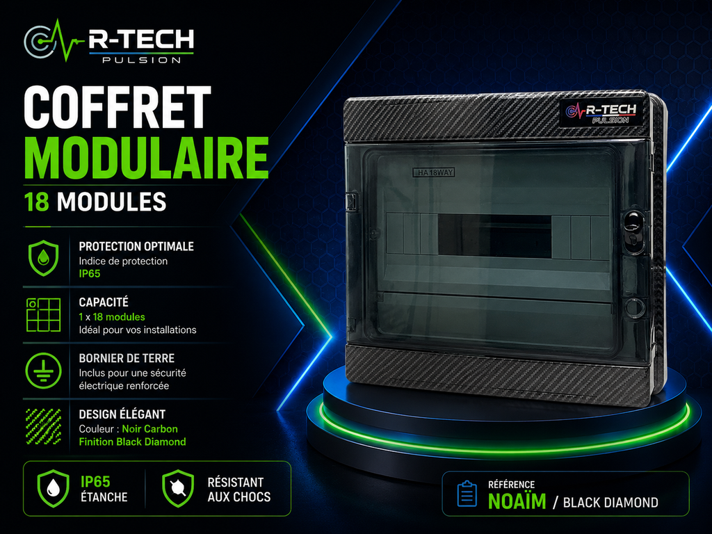 Coffret électrique modulaire HA 18WAY – 18 modules – IP65