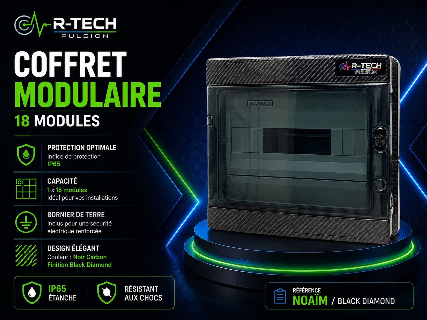 Coffret électrique modulaire HA 18WAY – 18 modules – IP65